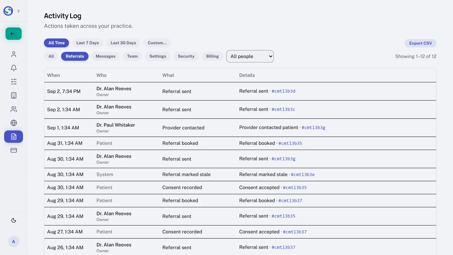 The Activity Log filtered to the Referrals category over All Time. Date pills, an Export CSV button, category chips with Referrals selected, a person dropdown reading All people, and a count of the entries shown sit above a table of When, Who, What, and Details. The rows record referrals sent by the owner, a provider contacting a patient, consent recorded by a patient, a booking, and a referral marked stale by the system, each with a referral link in Details.
