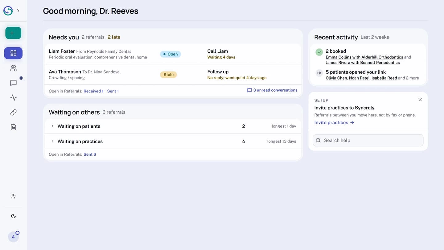 The Overview, greeting the provider by name. Needs you lists two referrals, each with its status and next step: a received one waiting for a call, and a sent one that went quiet. Below it, Waiting on others counts the referrals waiting on patients and on practices, with the longest wait for each. Beside them, Recent activity lists the last 2 weeks of bookings and opened links, and a setup note, Invite practices to Syncroly, sits above a Search help field.